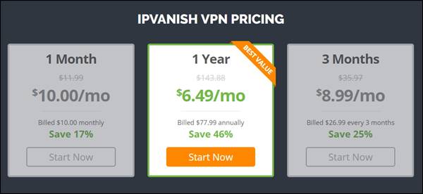 VPN 가격